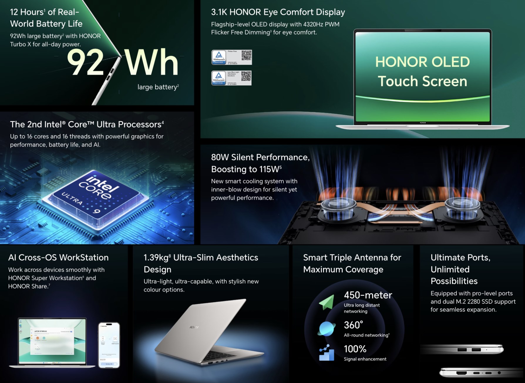 3.1K dokunmatik OLED ekranlı HONOR MagicBook Pro 14 tanıtıldı 31k dokunmatik oled ekranli honor magicbook pro 14 tanitildi 1 m34OdZja