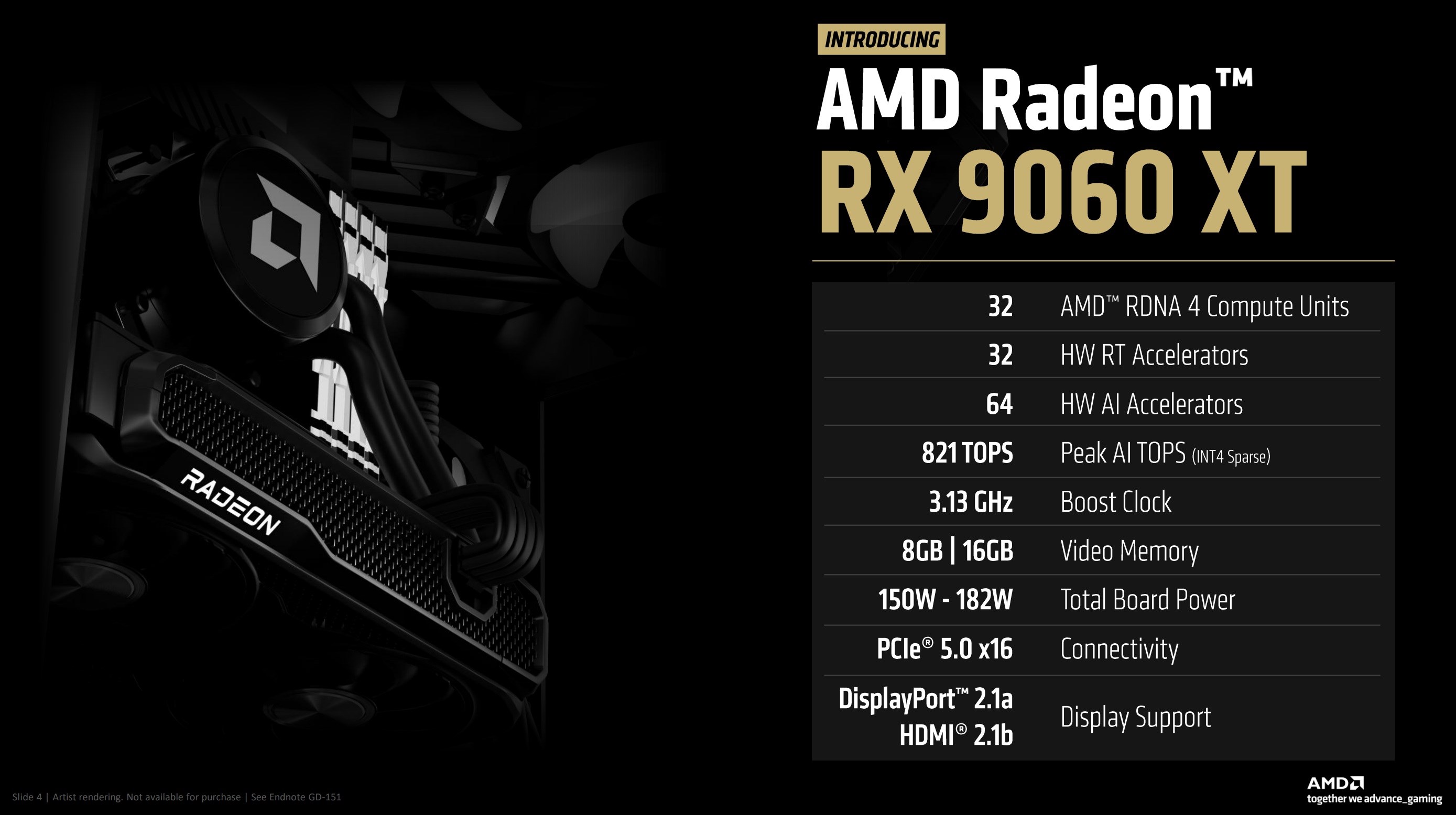AMD RX 9060 XT testlerde ortaya çıktı: İşte erken sonuçlar amd rx 9060 xt testlerde ortaya cikti iste erken sonuclar 0 XPl7WXal