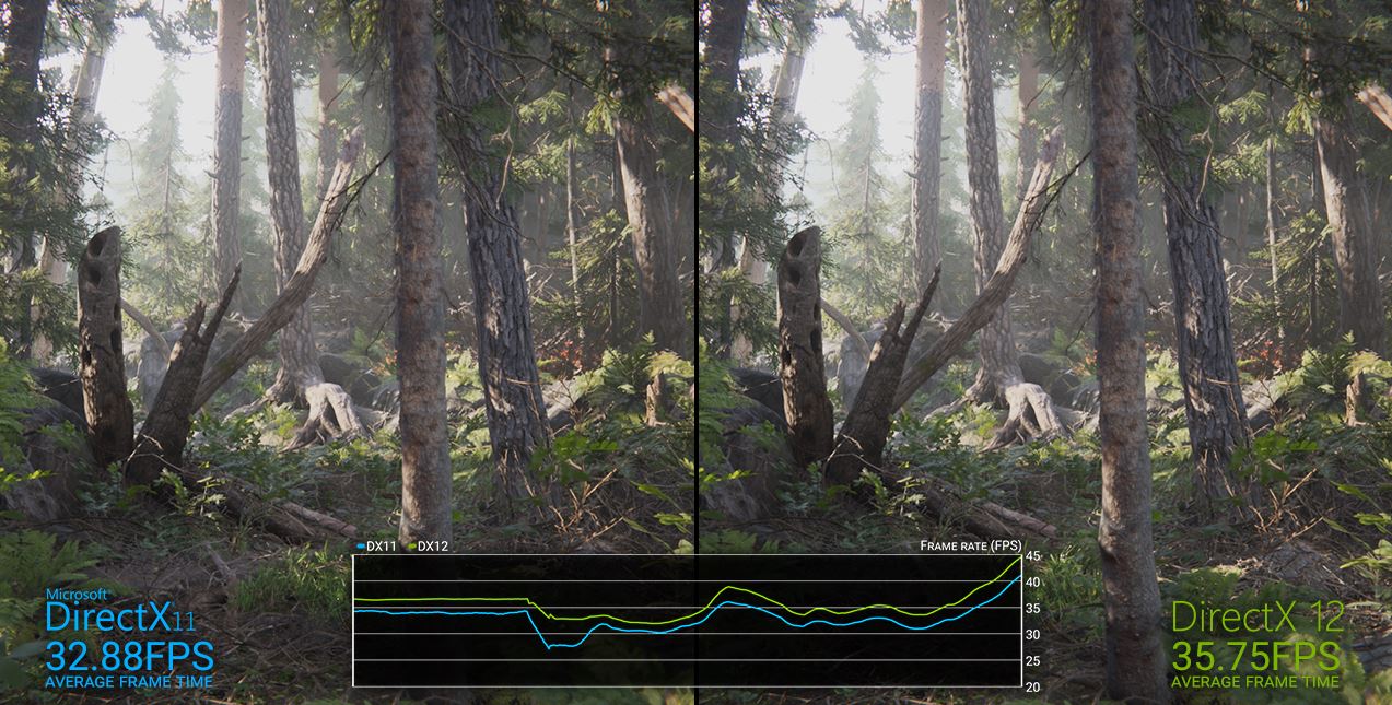 DirectX güncelleme nasıl yapılır? directx guncelleme nasil yapilir 1 r6uUq3v3