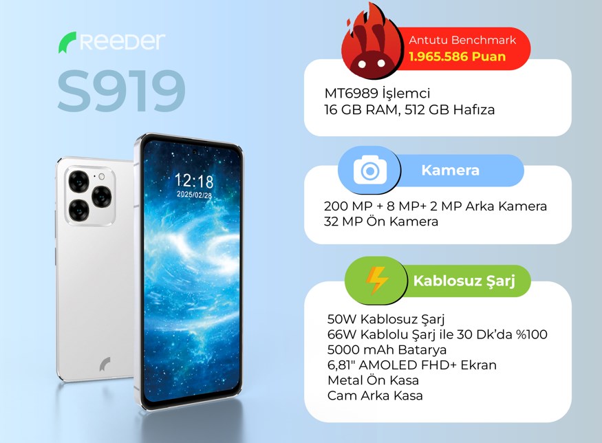 Günde 2 bin 500 adet akıllı telefon üreten Reeder, yeni amiral gemisi S919’u tanıttı gunde 2 bin 500 adet akilli telefon ureten reeder yeni amiral gemisi s919u tanitti XCp2jbSP