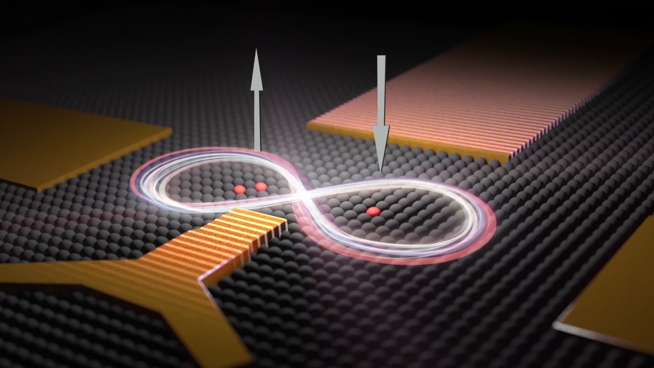 Quantum bilgisayar nedir? quantum bilgisayar nedir 0 FXhEiXTE