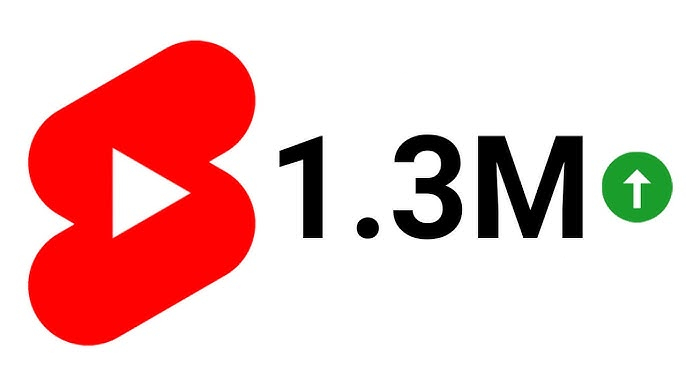 tekrar tekrar izlersem artar mi youtubeun izlenme sayilarini nasil hesapladigini acikladik 6 I4iUWbit
