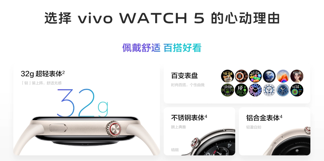 22 güne kadar kullanım sunan vivo Watch 5 tanıtıldı! 22 gune kadar kullanim sunan vivo watch 5 tanitildi 0 VfW9iYO9