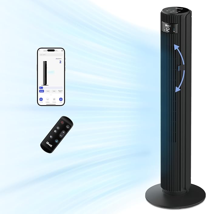 amazonda haftanin one cikan indirimleri honeywell ve levoit vantilatorler 5 bLfkavDY