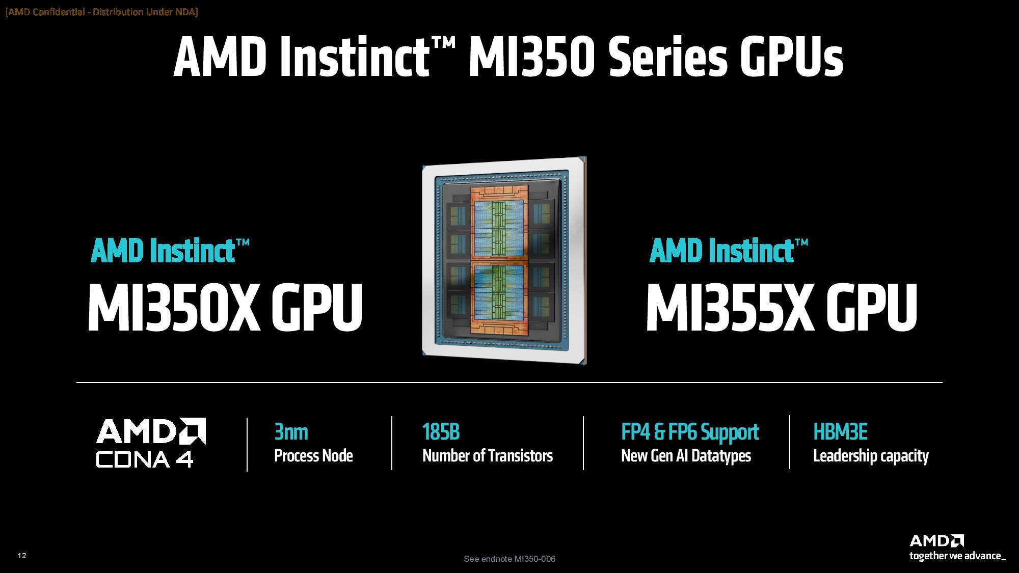 amd mi350x ve mi355x tanitildi 4 kat nesilsel artis blackwelle nazaran 2 kat guclu MJCG6Jk5