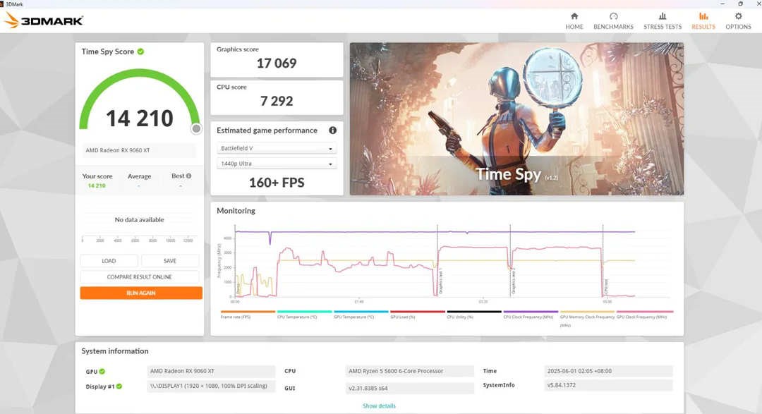 amd rx 9060 xt cikmadan test edildi iste sonuclar 1