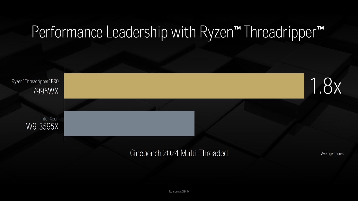 AMD Ryzen Threadripper 9000 performans sayıları paylaşıldı: Xeon'a karşı 2 kat süratli amd ryzen threadripper 9000 performans sayilari paylasildi xeona karsi 2 kat suratli 1 NSFb6SEs