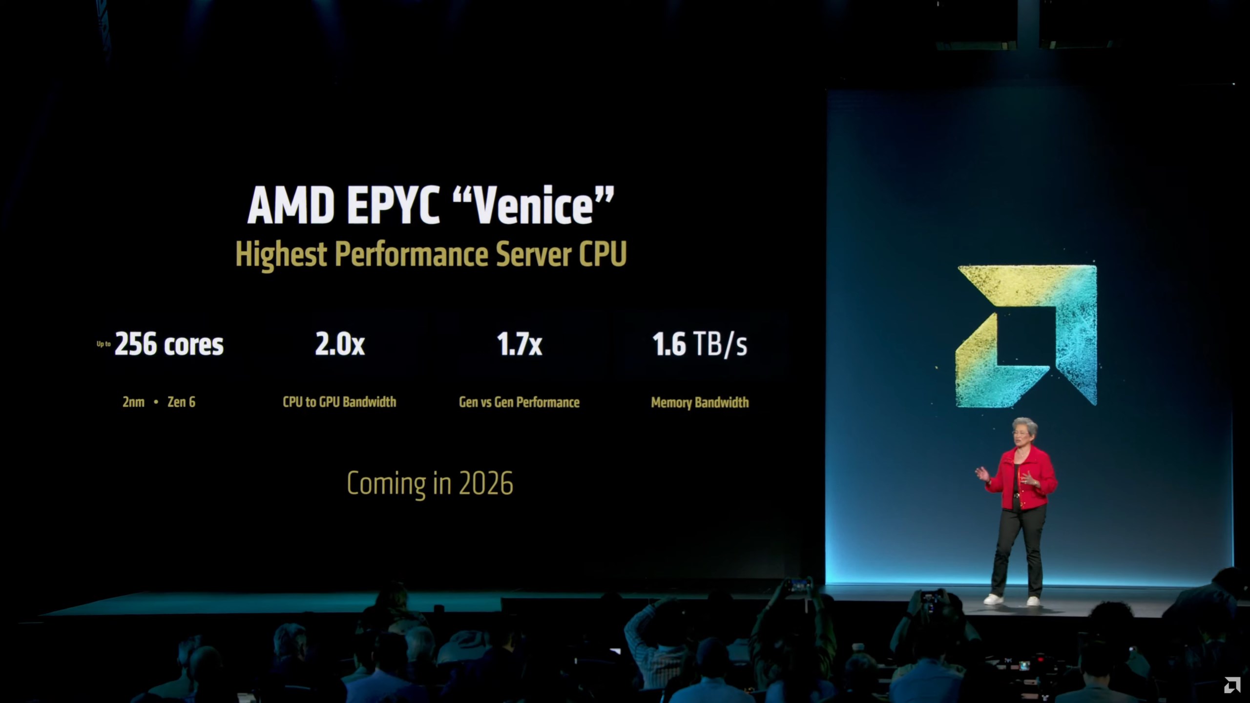 amd vites yukseltti 256 cekirdekli epyc venice zen 7 verano ve mi500 gpular 1 LbnwLIIA