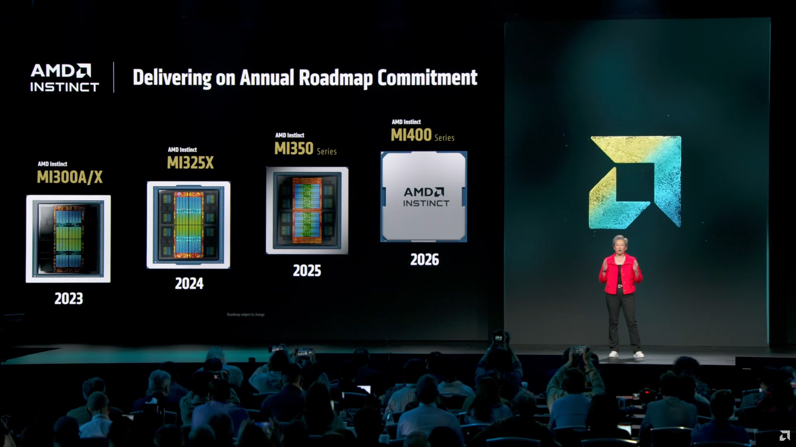 AMD, yeni Instinct MI400 AI hızlandırıcısı ile 10 katlık performans artışı sunacak amd yeni instinct mi400 ai hizlandiricisi ile 10 katlik performans artisi sunacak 2 ftpnRQj8