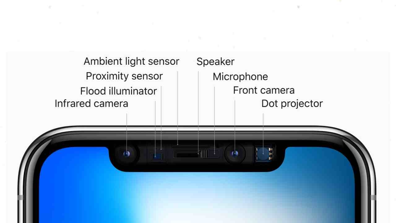 apple face idyi ekran altina tasiyor birinci modeller ne olacak 0 ETRy3P84