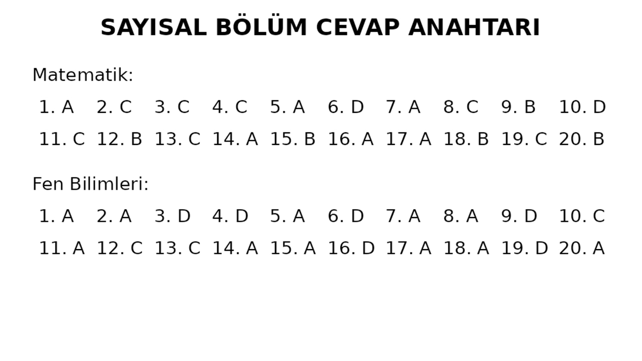 chatgptyi lgs 2025 imtihanina soktuk iste beterin beteri varmis dedirten imtihan sonucu 2 5prLmMyr