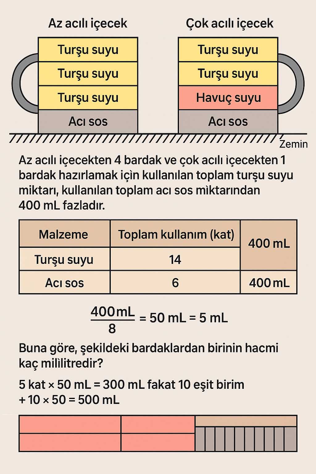chatgptyi lgs 2025 imtihanina soktuk iste beterin beteri varmis dedirten imtihan sonucu 7 DwOSZ36Y