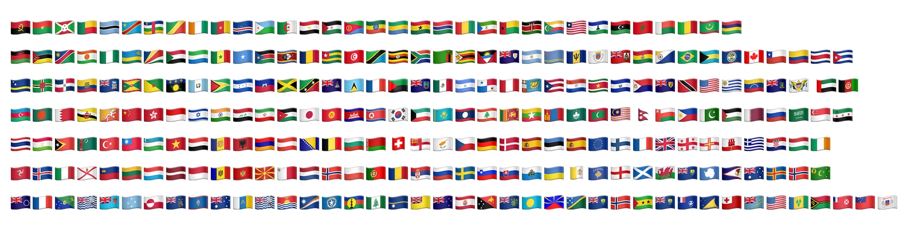 emojiden para unitelerine klavyede olmayan semboller nasil yapilir 19 g2Pc6KMm
