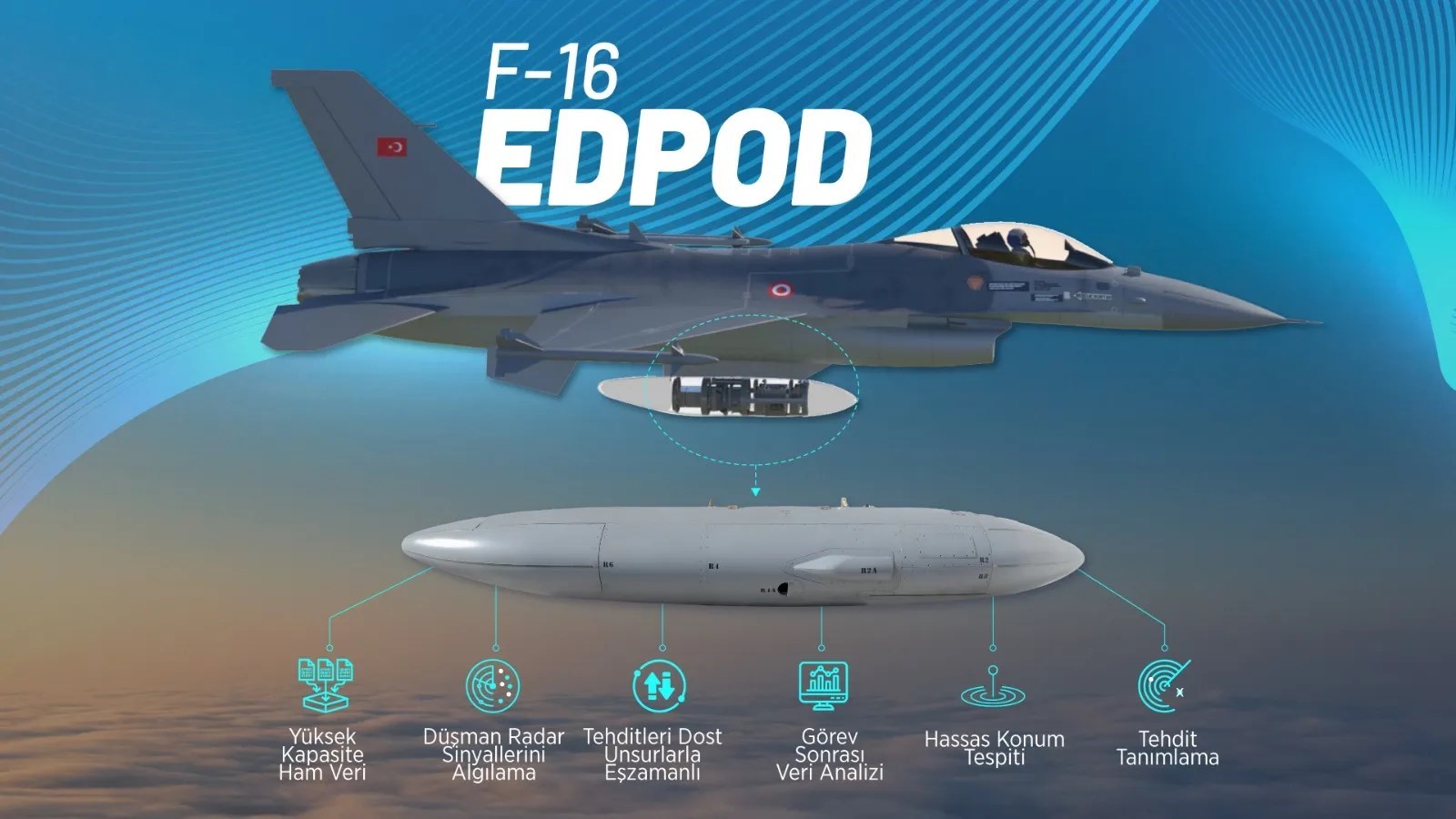 F-16 EDPOD resmen envanterde: Türkiye elektronik harp yeteneğini yükseltiyor f 16 edpod resmen envanterde turkiye elektronik harp yetenegini yukseltiyor 1 1iasPmKv