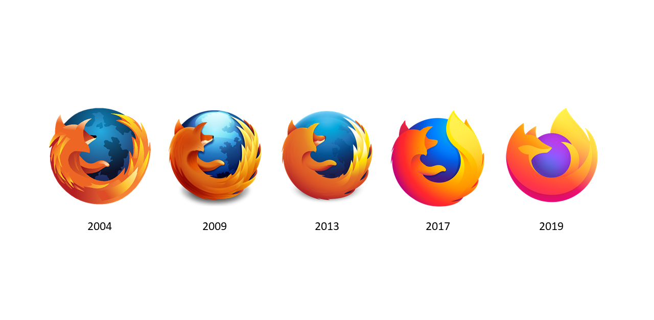 firefoxun logosundaki hayvan herkesin sandigi uzere tilki degil iste firefox logosunun cok sasiracaginiz gercek p1nzZJbV