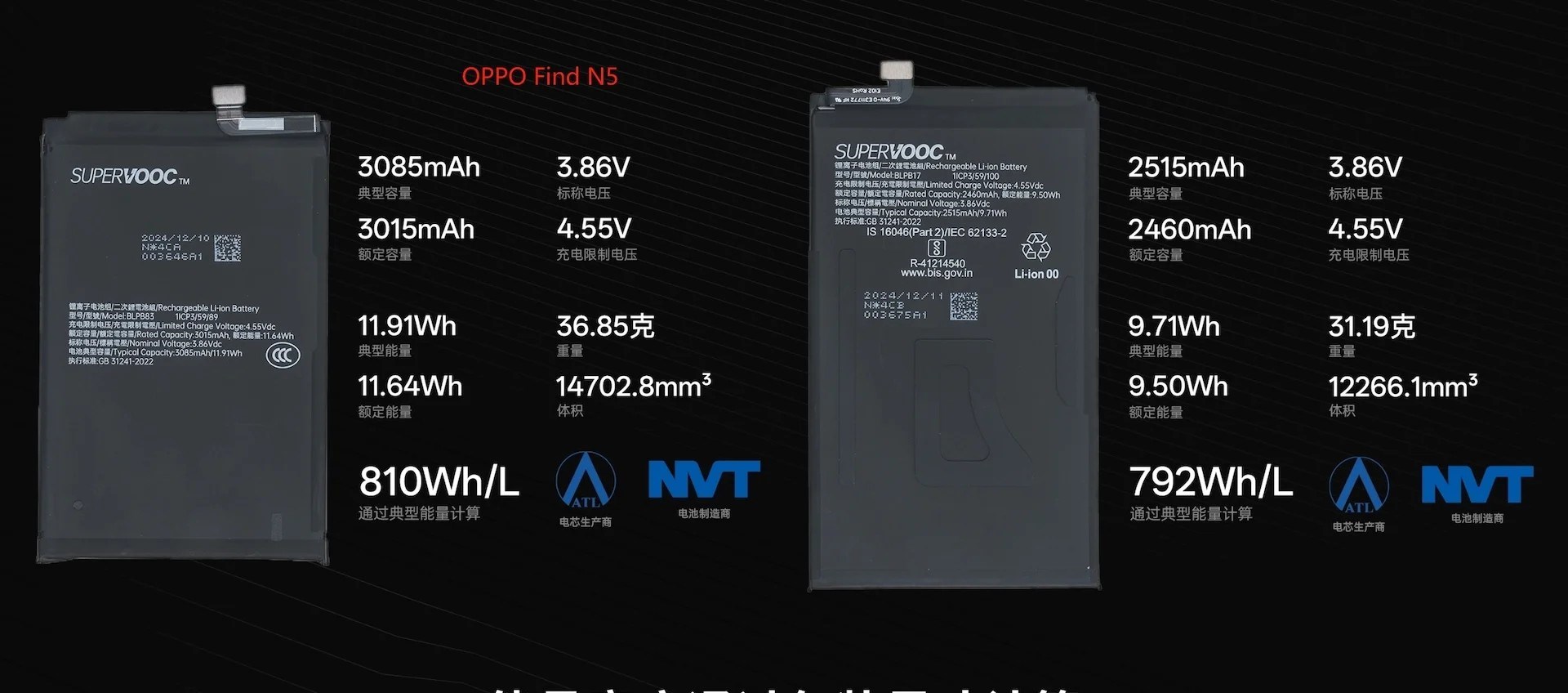 galaxy s25 edgenin pilinin s25 ultradan daha agir oldugu tespit edildi iste ayrintilar 3 fDq9Ghgw