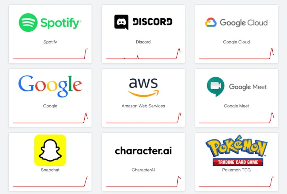 Google Cloud'da yaşanan kesinti internetin büyük kısmını etkiledi google cloudda yasanan kesinti internetin buyuk kismini etkiledi 1 H2rgdNRR