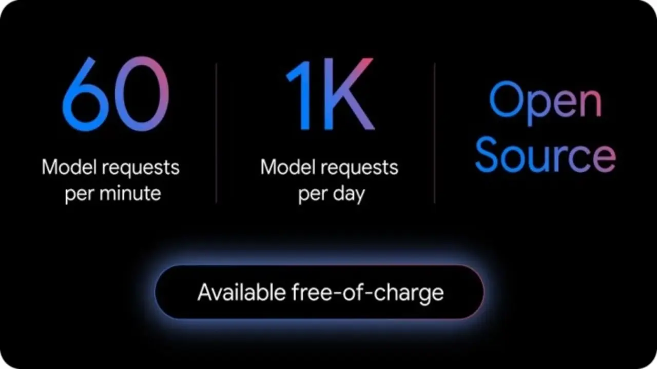 Google, yeni Gemini CLI aracını yayınladı! google yeni gemini cli aracini yayinladi 0 65fIJfyv