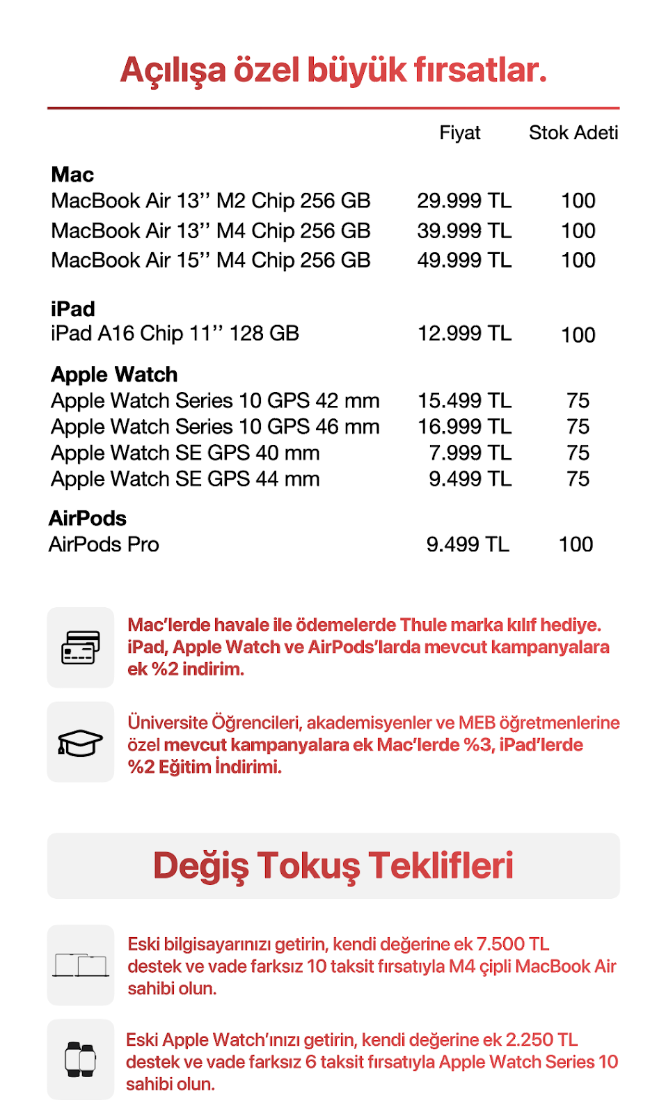 gurgenclerden cevahir avmde acilisa ozel apple firsatlari 1 qv9UsM6c