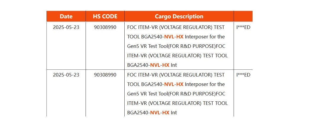 Intel Nova Lake-HX işlemciler doğrulandı: BGA2540 soketi geliyor intel nova lake hx islemciler dogrulandi bga2540 soketi geliyor 1 1Ik7kXLL