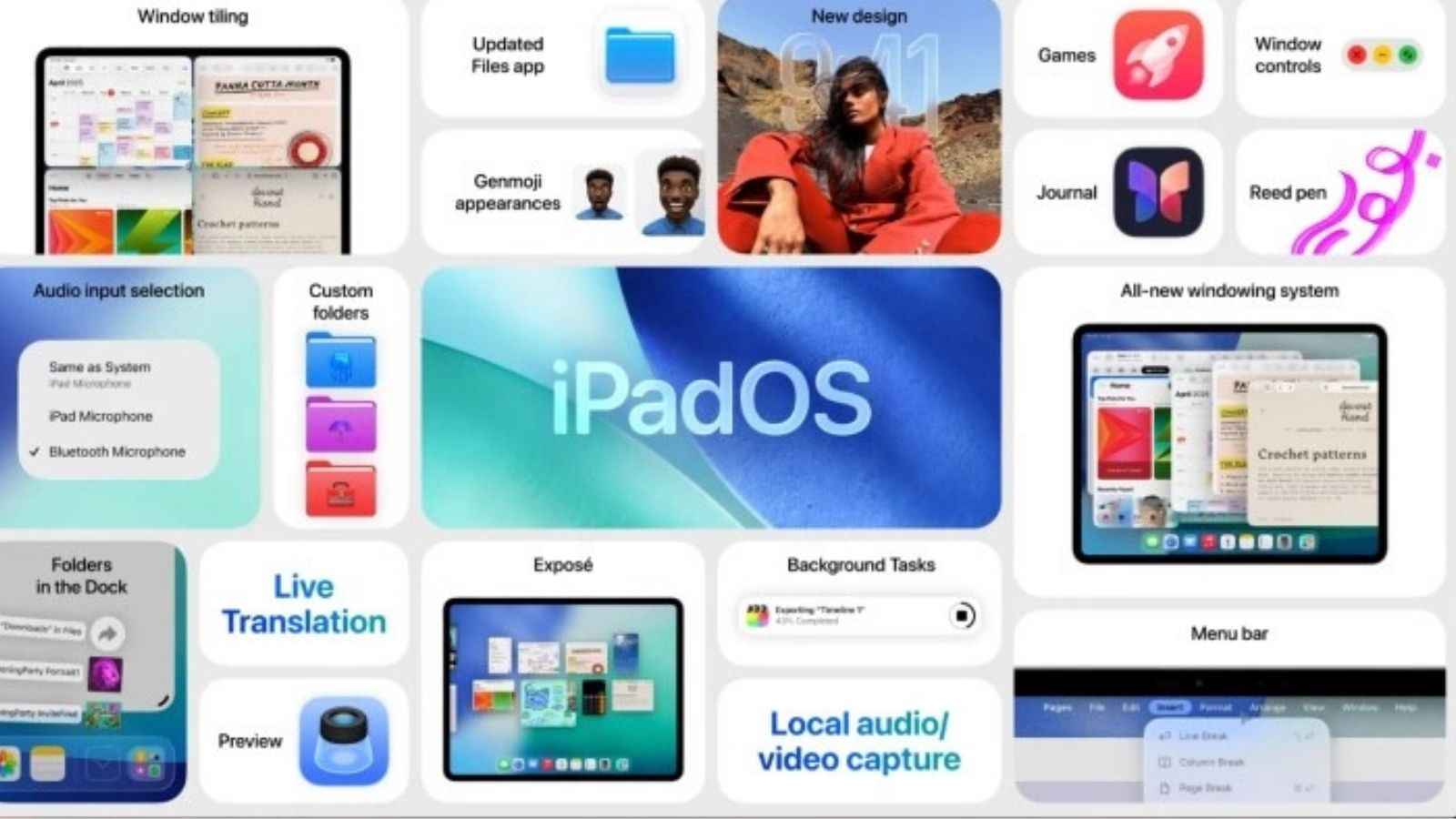 iPadOS 26 Güncellemesiyle iPad’ler Mac’e Yaklaşıyor ipados 26 guncellemesiyle ipadler mace yaklasiyor 0 LJPUDkt6