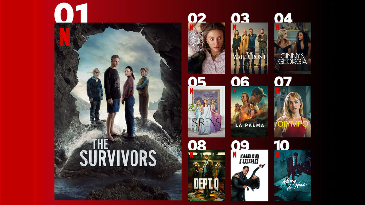 Netflix Türkiye, en çok izlenen diziler ve filmler! netflix turkiye en cok izlenen diziler ve filmler 0 ijuP8AbQ