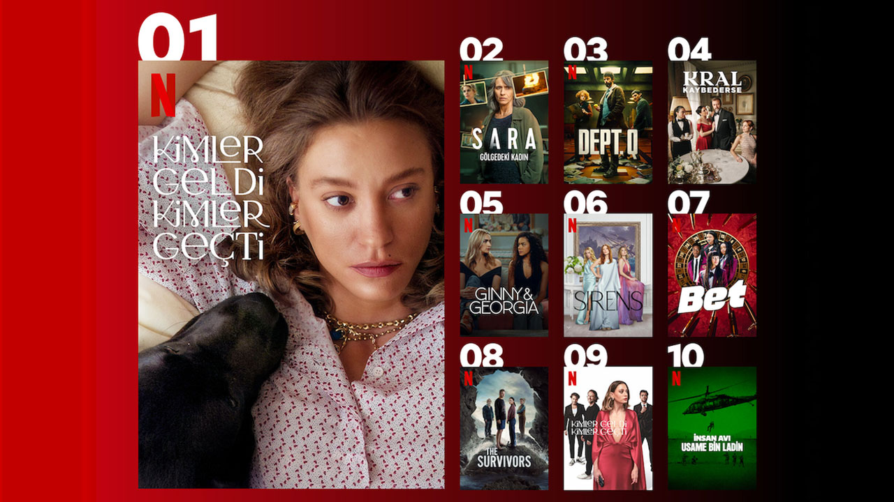 Netflix Türkiye, en çok izlenen diziler ve filmler! netflix turkiye en cok izlenen diziler ve filmler 0 qmInKfr3