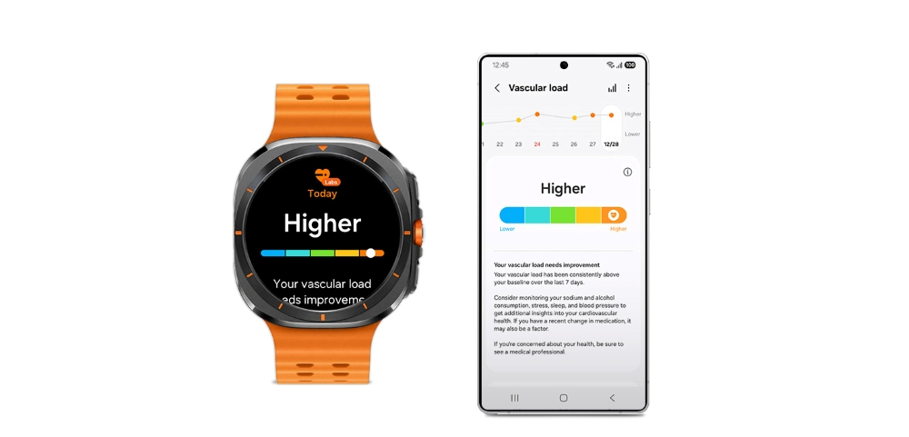 one ui 8 watch ile samsung akilli saatlere gelecek ozellikler aciklandi 1 6IH5na6h