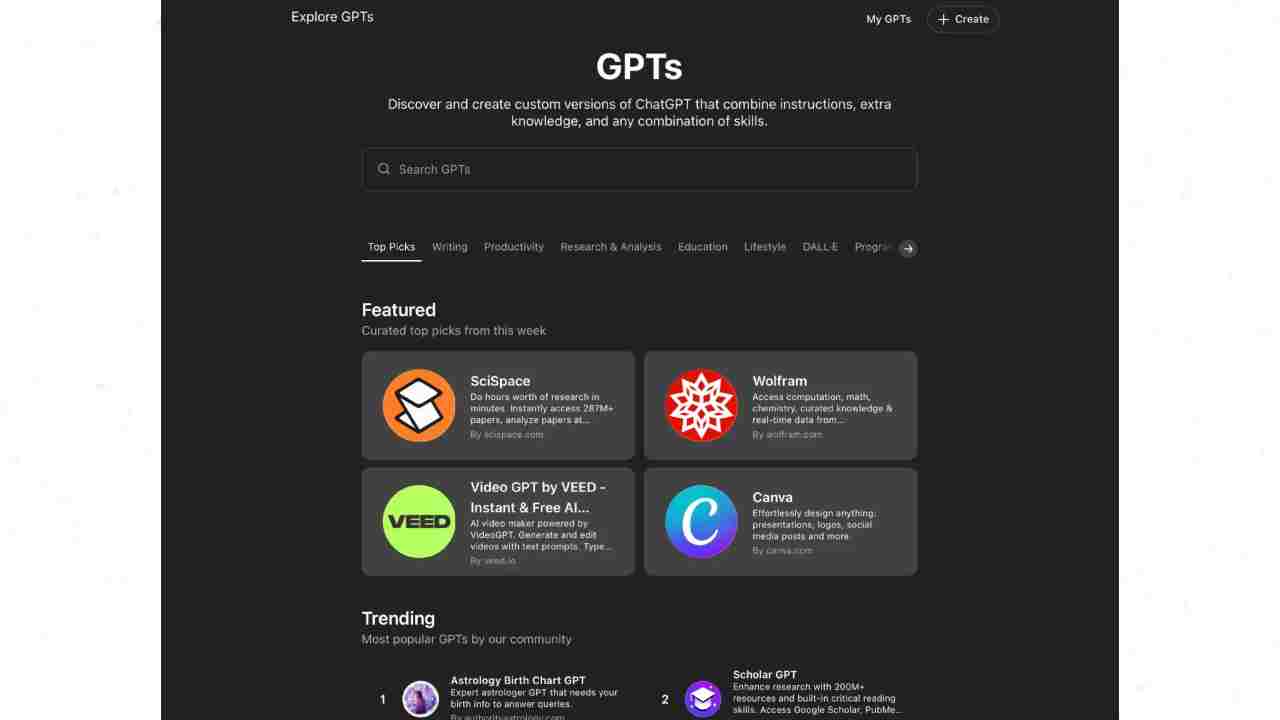openai ozel gpt icin model secme ozelligi getirdi 1