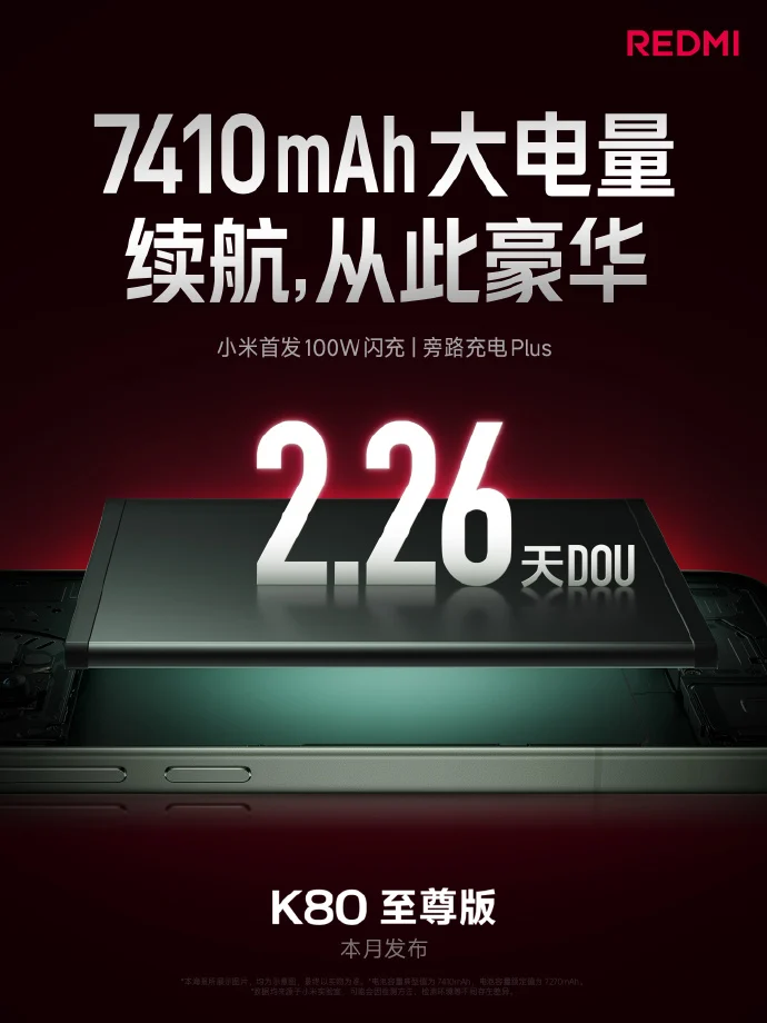 Powerbank üzere telefon: Redmi K80 Ultra’nın bataryası açıklandı! powerbank uzere telefon redmi k80 ultranin bataryasi aciklandi 1 bWkY3tHM