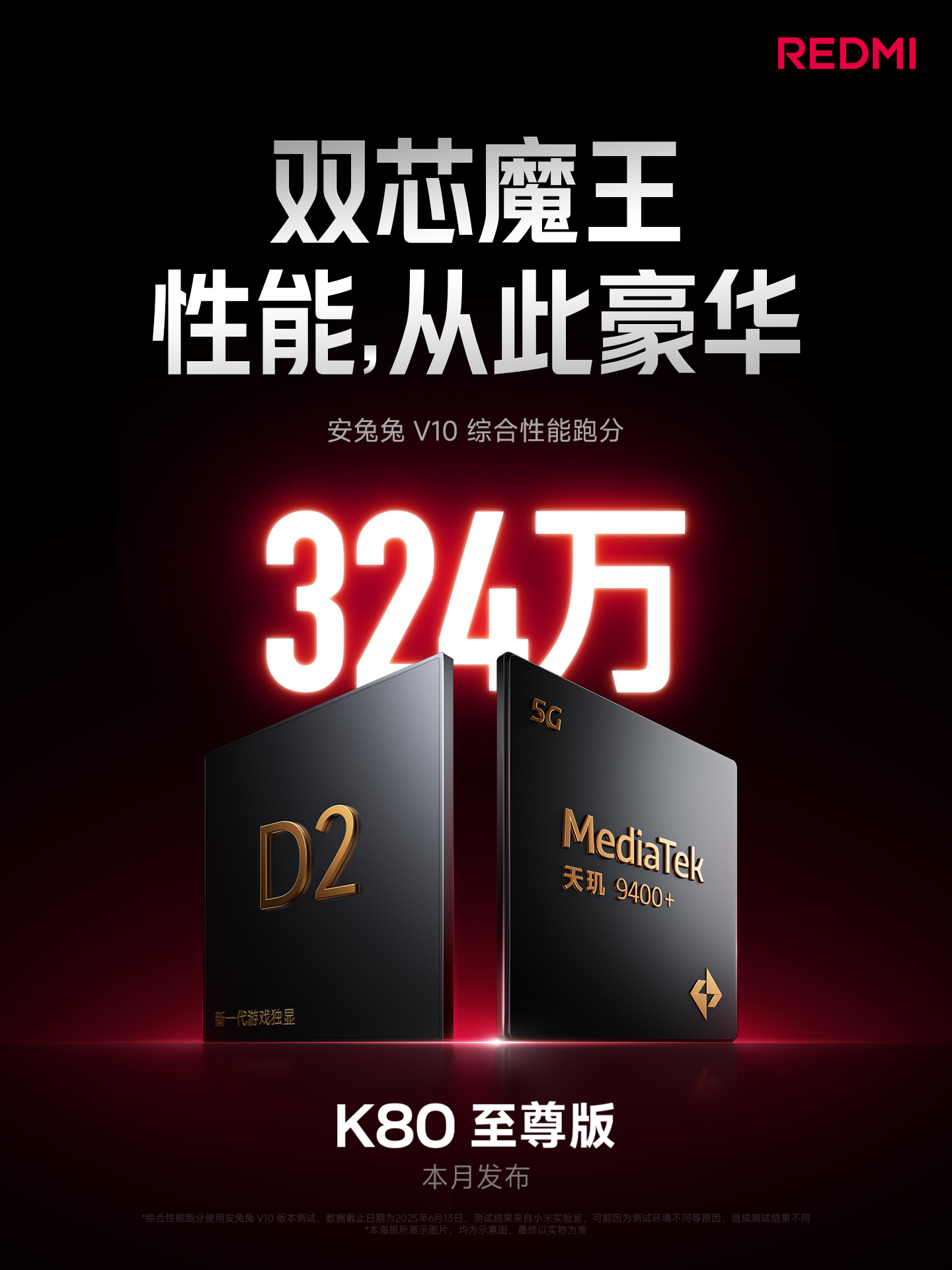 Redmi K80 Ultra performans testlerini parçaladı! redmi k80 ultra performans testlerini parcaladi 0 UD1PfeRF