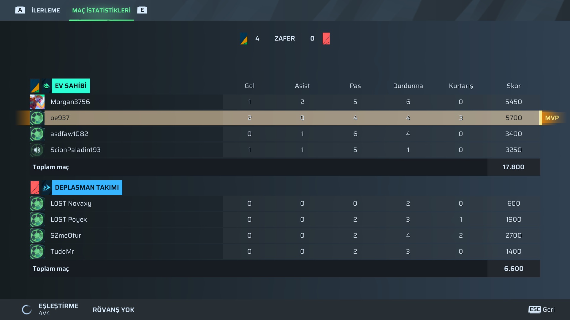 rematch inceleme 8 JVJkBBbi