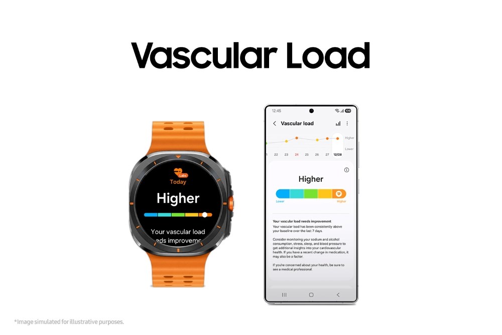 Samsung, One UI 8 Watch ile gelecek yeni özellikleri duyurdu samsung one ui 8 watch ile gelecek yeni ozellikleri duyurdu 2 vJZI3ljz