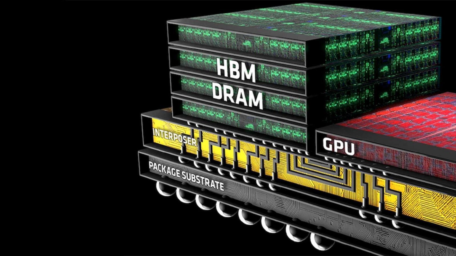 SK Hynix’in HBM4: Yapay Zeka Belleği İçin İhtilal Yolda sk hynixin hbm4 yapay zeka bellegi icin ihtilal yolda 0 RBNrzwuO