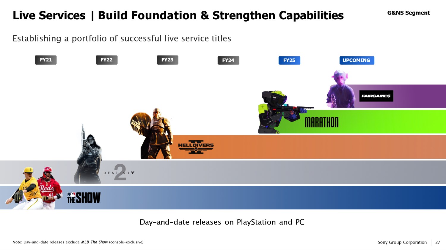 sony her yil en az bir buyuk tek oyunculu oyun cikaracak 2 npUS4lih