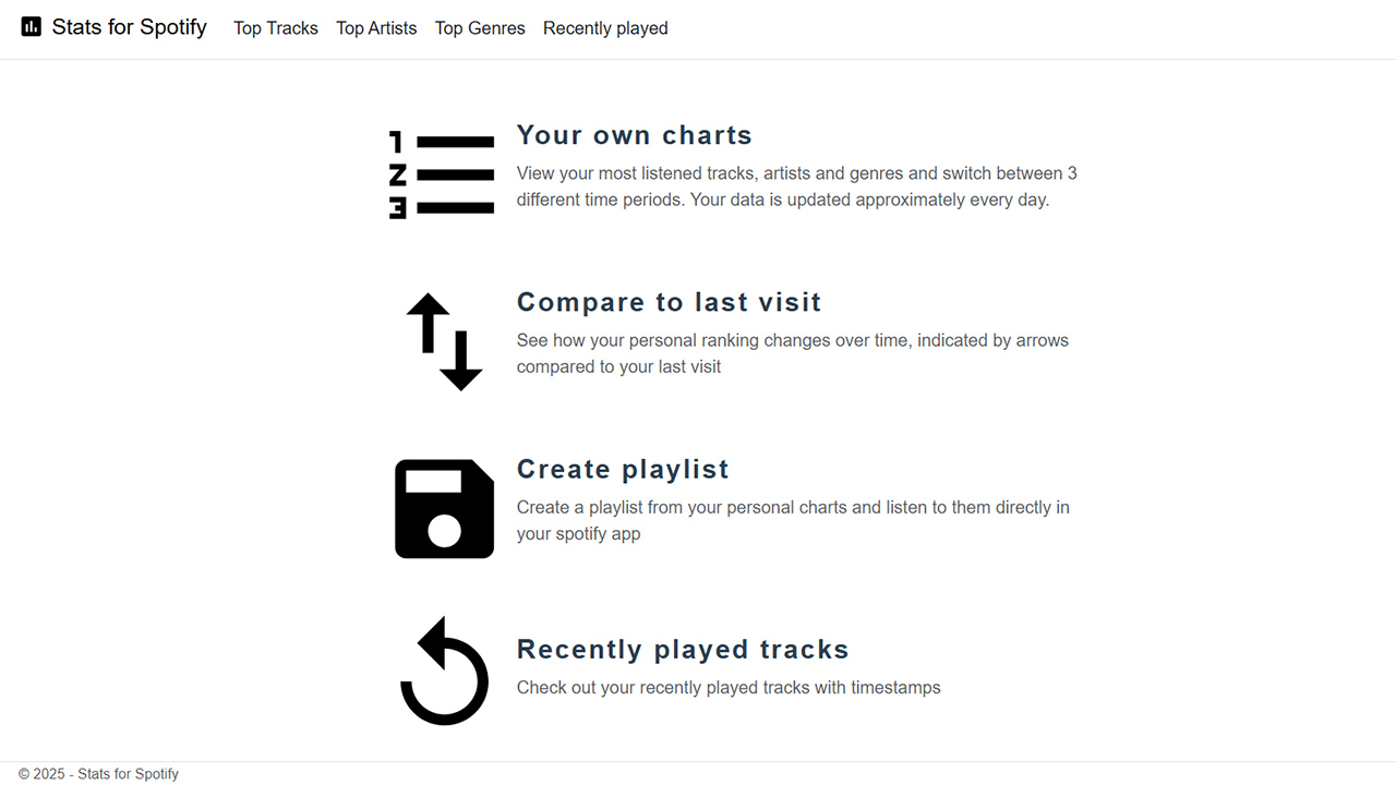 spotify en cok dinlediklerim muzik zevkini kendi gozuyle gormek isteyen buraya 0 JBaWJaGT