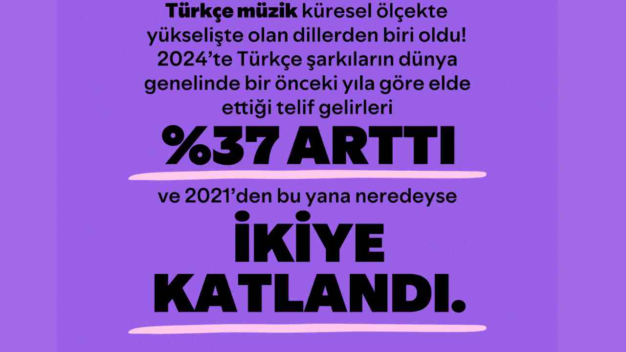 spotify turkiyedeki sanatkarlara kac para odedigini acikladi 2