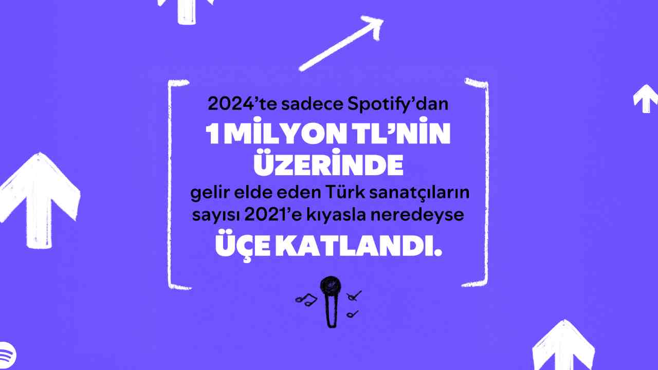 spotify turkiyedeki sanatkarlara kac para odedigini acikladi 3