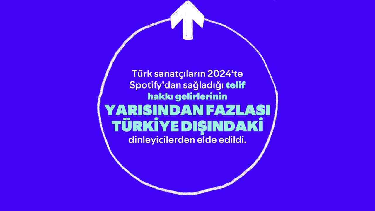 spotify turkiyedeki sanatkarlara kac para odedigini acikladi 4 ZwqMOaRS