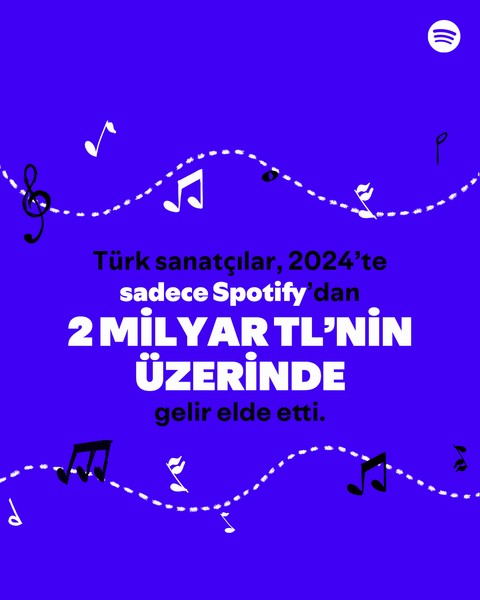spotify turkiyeye dair mahall loudclear bilgilerini birinci defa yayinladi 1 1wAjLu1e