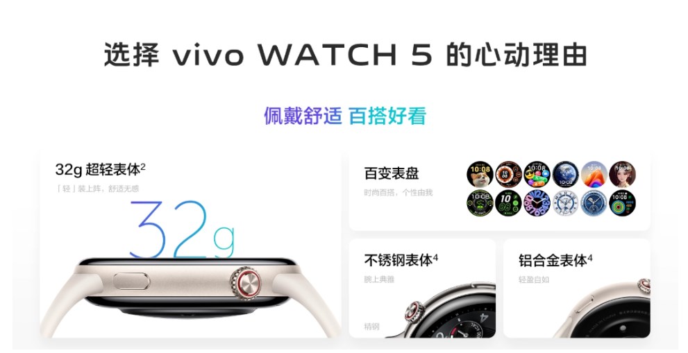 vivo watch 5 tanitildi iste dikkat ceken ozellikleri ve fiyati 0 KR5pfC24