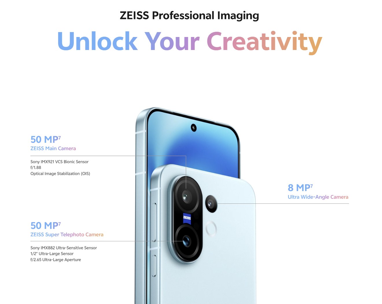 vivo X200 FE kamera ve batarya özellikleri açıklandı! vivo x200 fe kamera ve batarya ozellikleri aciklandi 0 kOMwqaSG