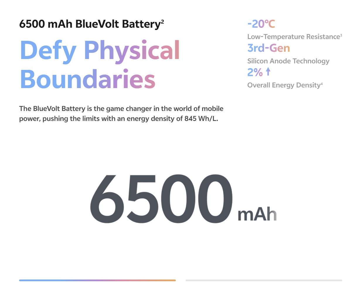 vivo X200 FE kamera ve batarya özellikleri açıklandı! vivo x200 fe kamera ve batarya ozellikleri aciklandi 1 hVvKD7hC
