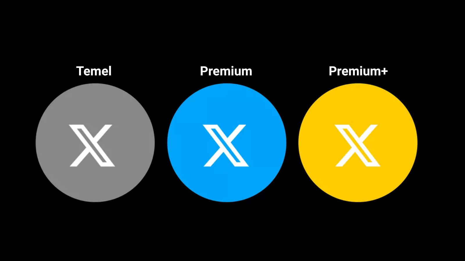 X’in Paketlerine Artırım Geldi! X Premium+ Ne Kadar Oldu? xin paketlerine artirim geldi x premium ne kadar oldu 0 SMN2J3pJ