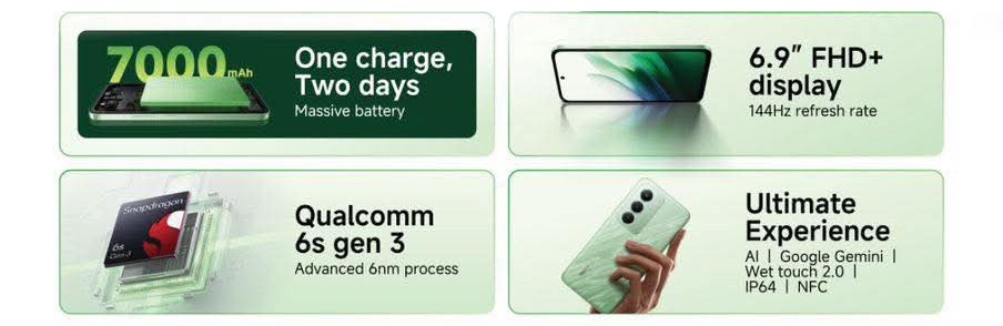 amiral gemilerini kiskandiracak redmi 15 5g ortaya cikti 0 3TGbR1Na