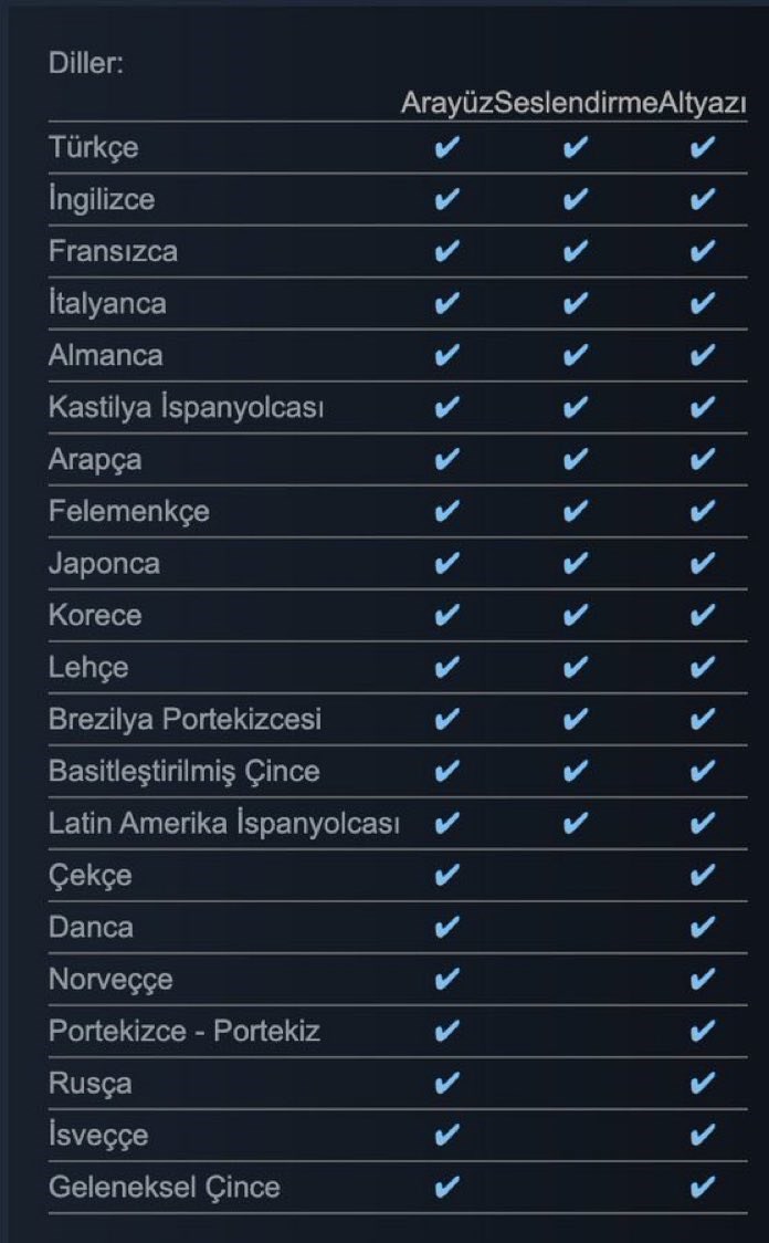 EA SPORTS FC 26’nın birinci fragmanı yayınlandı: Türkçe spiker geliyor! ea sports fc 26nin birinci fragmani yayinlandi turkce spiker geliyor 1 CGfFyIWb