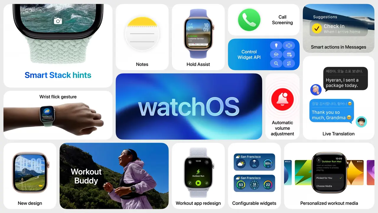 En dikkat çeken watchOS 26 özellikleri en dikkat ceken watchos 26 ozellikleri 0 SvfD5rhs