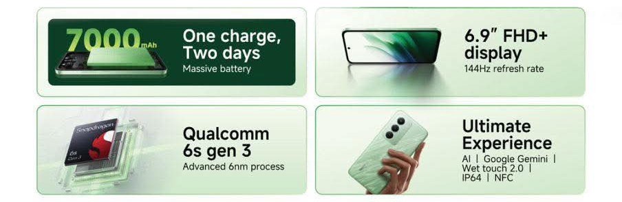 Giriş düzeyinde argümanlı özellikler sunan Redmi 15 5G yakında geliyor giris duzeyinde argumanli ozellikler sunan redmi 15 5g yakinda geliyor 1