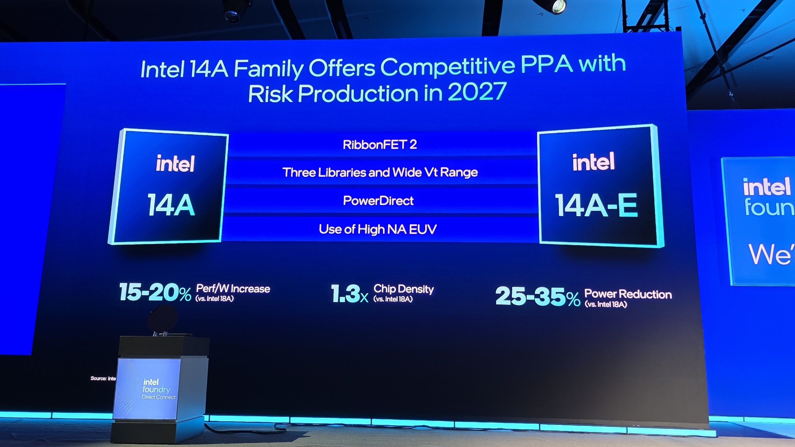 Intel, 14A çip üretim sürecinin fişini çekebilir intel 14a cip uretim surecinin fisini cekebilir 1 FfpPBXV7