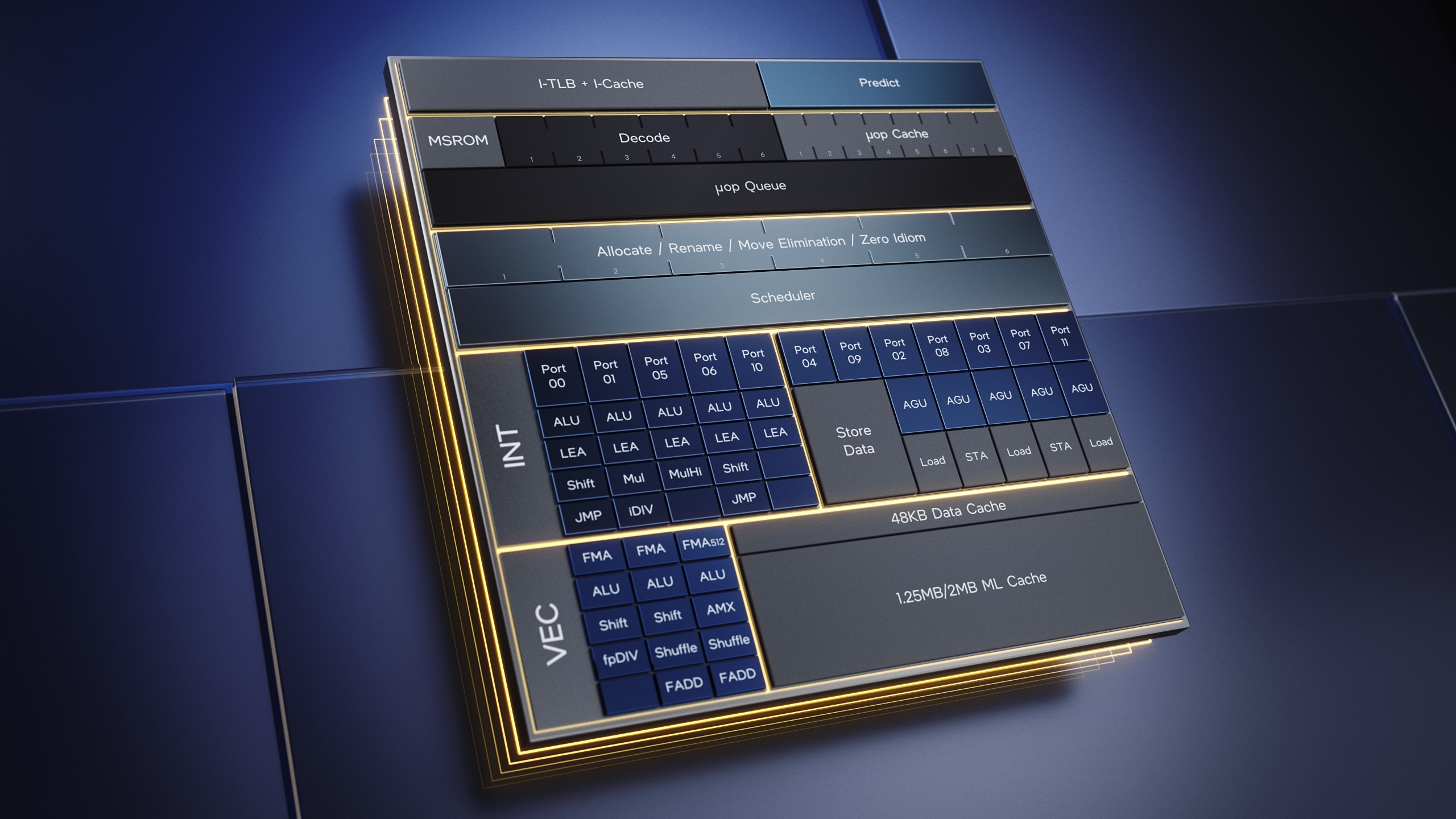intel nova lake sonrasi icin hazir cekirdek ayrimi bitiyor 0 DUkefzq6